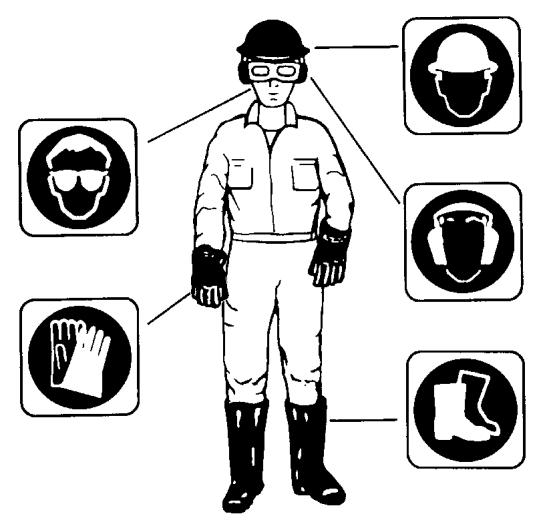 MCCULLOCH MCC1514 - - SAFETY PRECAUTIONS - 1