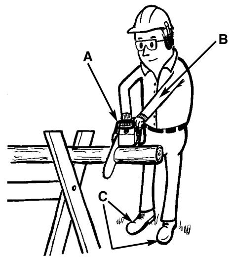 MCCULLOCH MCC1514 - PRECAUCION - 1