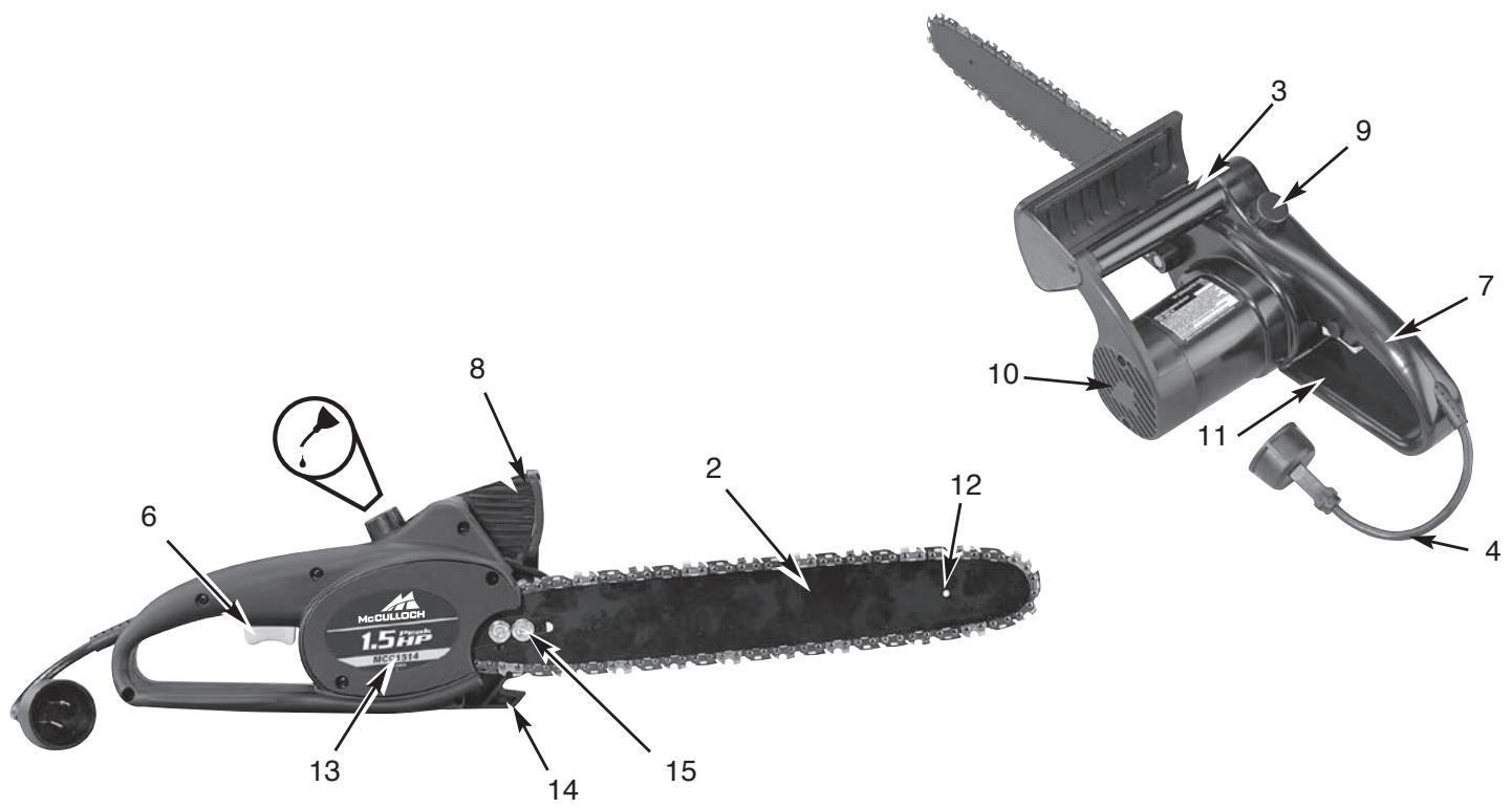 MCCULLOCH MCC1514 - Avertissement • LIRE attentivement - 1