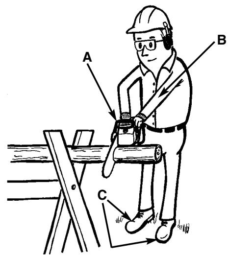 MCCULLOCH MCC1514 - - GENERAL CUTTING INSTRUCTIONS - 1