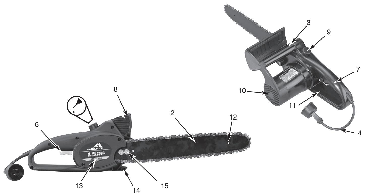 MCCULLOCH MCC1514 - - INFORMACION GENERAL - 1