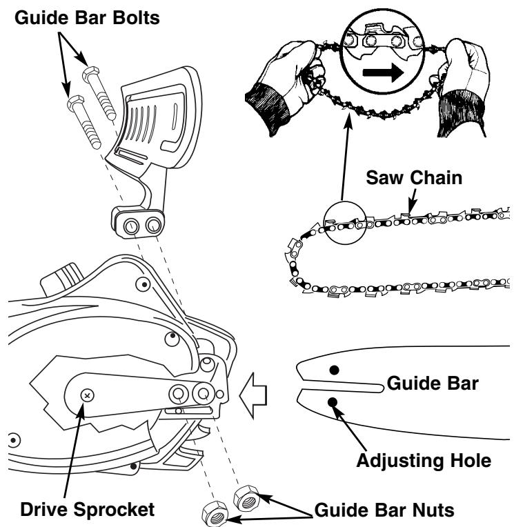 MCCULLOCH MCC1514 - WARNING - 1
