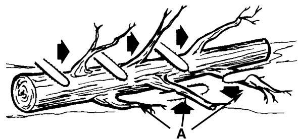 MCCULLOCH MCC1514 - WARNING - 1