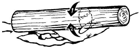 MCCULLOCH MCC1514 - - INSTRUCCIONES DE CORTADO GENERALES - 2