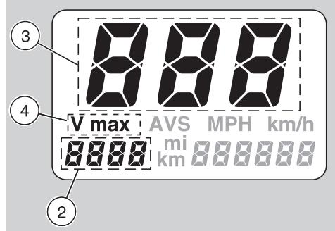 APRILIA RS 250-1998 - Programmation de la vitesse instantanee, maximum et moyenne (VISU GAUCHE) - 1