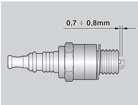 APRILIA RS 250-1998 - Bougies - 1