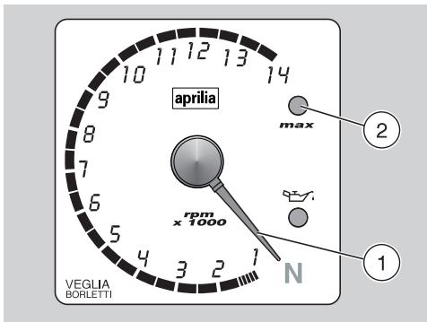 APRILIA RS 250-1998 - Programmation de la vitesse instantanee, maximum et moyenne (VISU GAUCHE) - 3