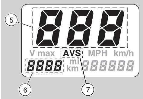 APRILIA RS 250-1998 - Programmation de la vitesse instantanee, maximum et moyenne (VISU GAUCHE) - 2