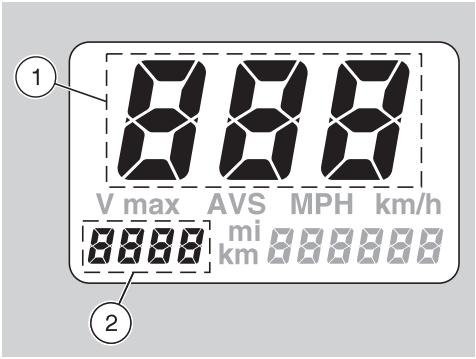 APRILIA RS 250-1998 - Commutation km, mi (km/h, MPH) ou vice versa (VISU GAUCHE) - 1