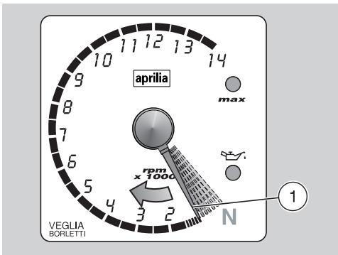 APRILIA RS 250-1998 - Reglage du SEUIL hors-tours (seulement avec moteur ETEINT) - 2