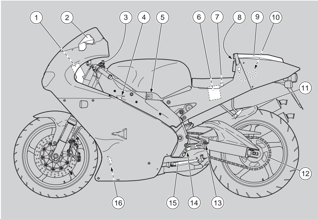 APRILIA RS 250-1998 - Chargement - 4