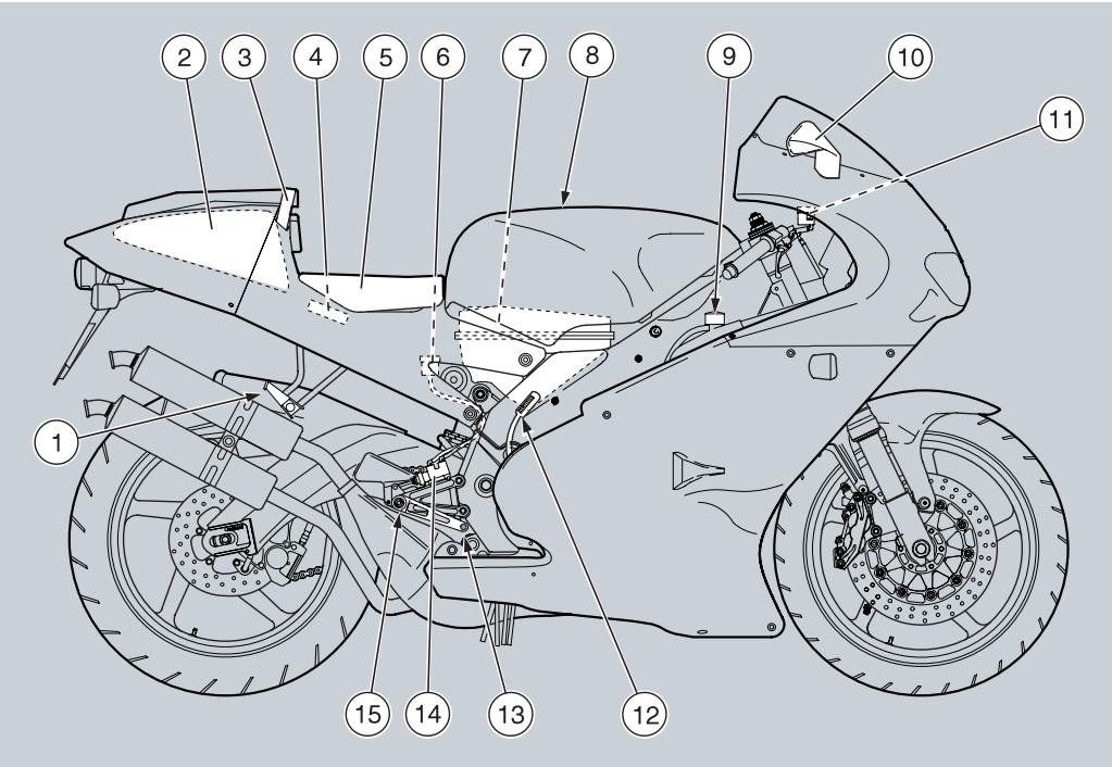 APRILIA RS 250-1998 - Legende - 1