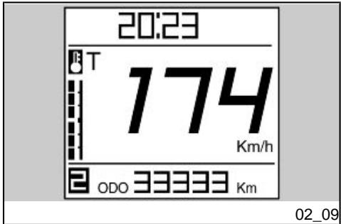 APRILIA DORSODURO 750 - Display/ecran digital (02_07, 02_08, 02_09, 02_10, 02_11, 02_12) - 2