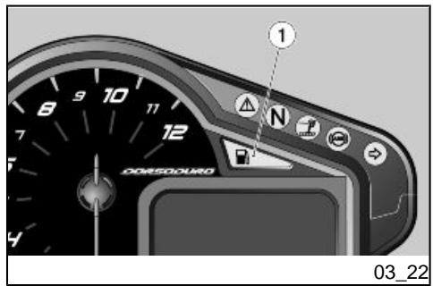APRILIA DORSODURO 750 - Suivre les indications suivantes : - 9