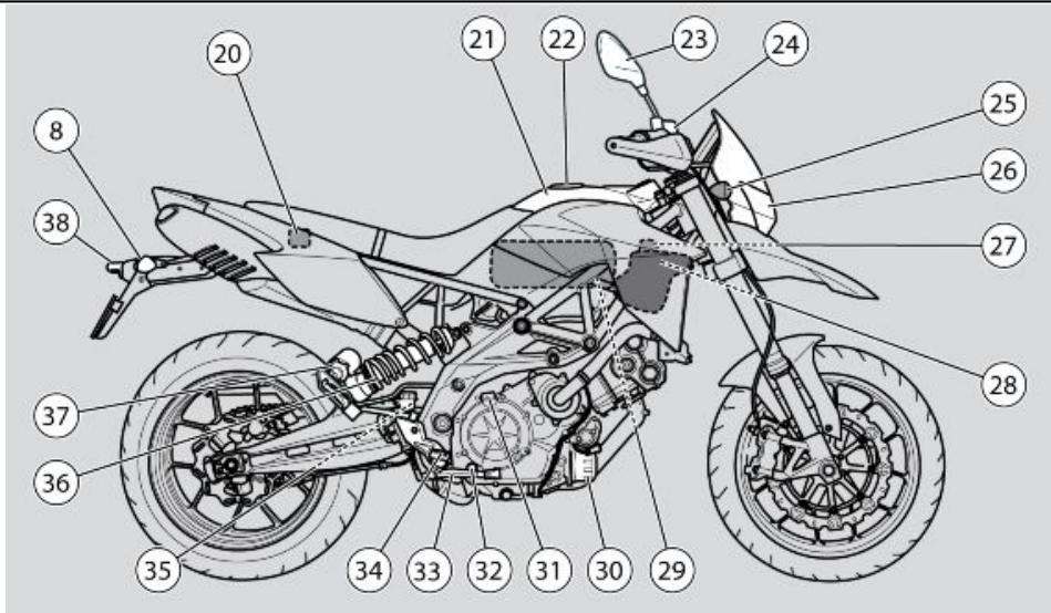 APRILIA DORSODURO 750 - DORSODURO FACTORY - DORSODURO 750 - 4