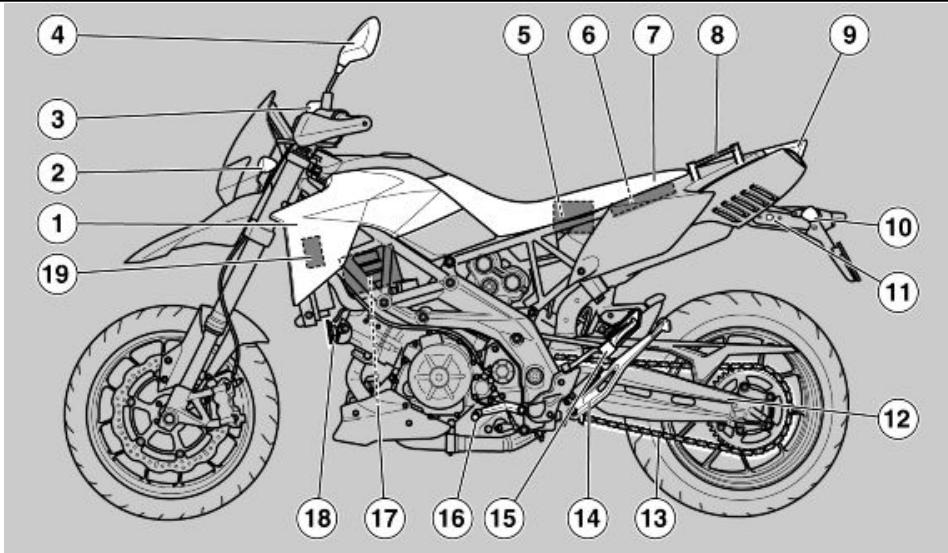 APRILIA DORSODURO 750 ABS - DORSODURO 750 ABS - 3