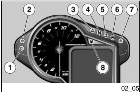 APRILIA DORSODURO 750 ABS - Dashboard (02_03) - 2