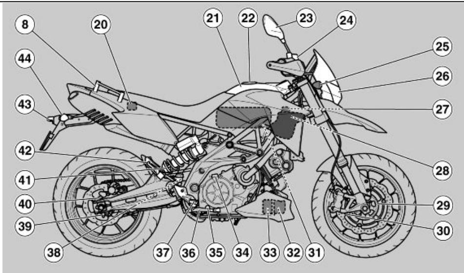 APRILIA DORSODURO 750 ABS - DORSODURO 750 ABS - 4
