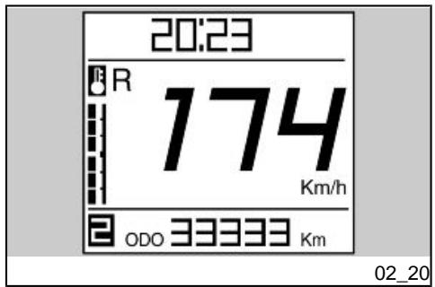 APRILIA DORSODURO 750 ABS - Selectie lokaliseties (02_18, 02_19, 02_20) - 2