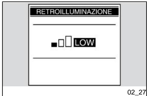 APRILIA DORSODURO 750 ABS - Cambiomarcia - 1