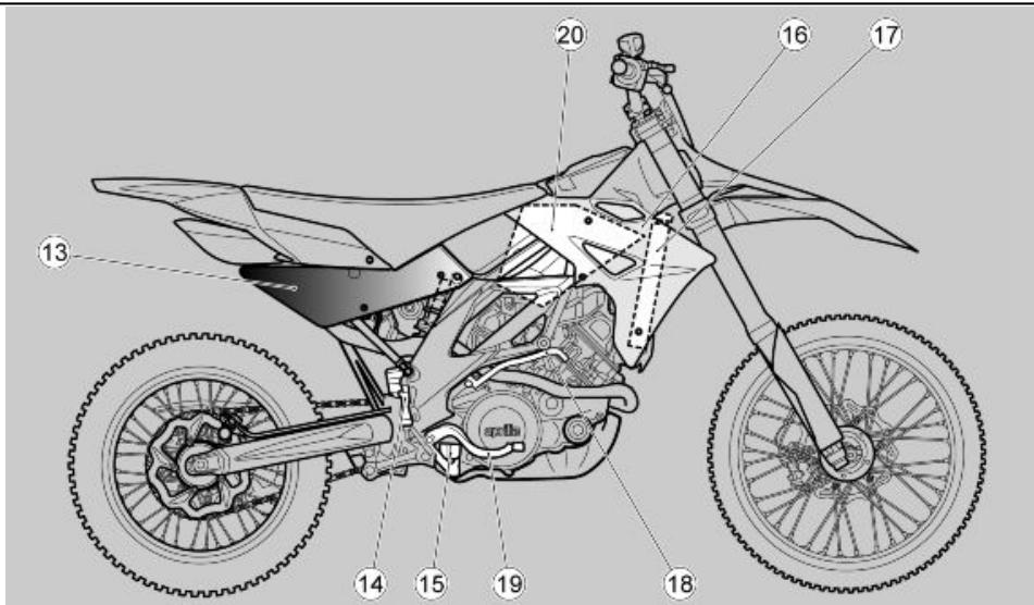 APRILIA MXV 4.5 - aprilia - 3