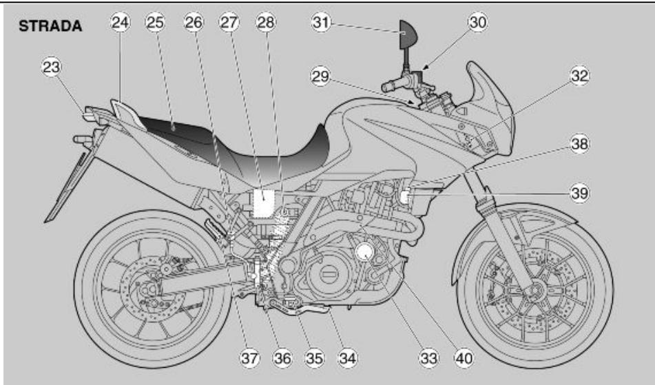 APRILIA PEGASO 650 FACTORY - FACTORY - 5