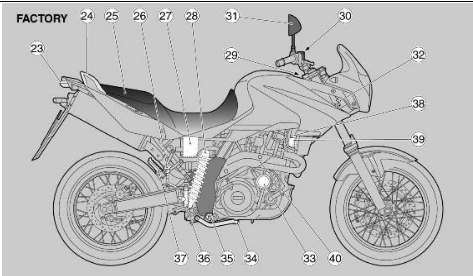 APRILIA PEGASO 650 FACTORY - FACTORY - 9
