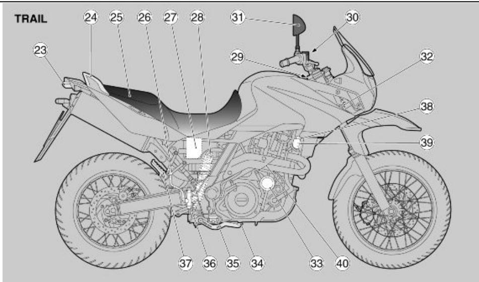 APRILIA PEGASO 650 FACTORY - FACTORY - 7