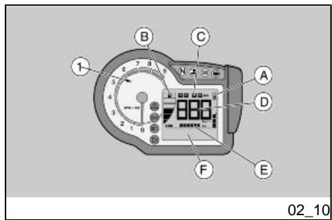 APRILIA PEGASO 650 FACTORY - Light unit (02_09) - 1