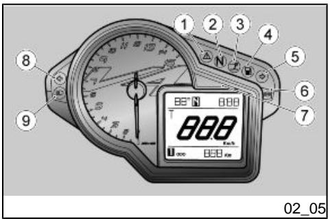 APRILIA RSV4 FACTORY - Legende: - 1