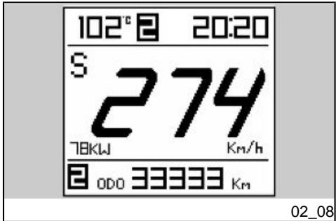 APRILIA RSV4 FACTORY - DigitalLCDdisplay(02_06, 02_07，02_08，02_09，02_10, 02_11，02_12) - 2