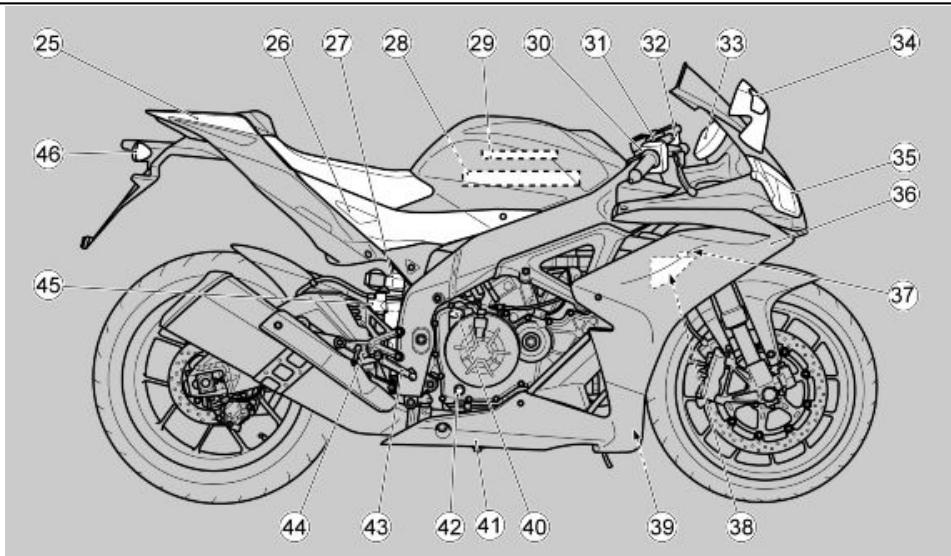 APRILIA RSV4 FACTORY - RSV4 FACTORY - 4