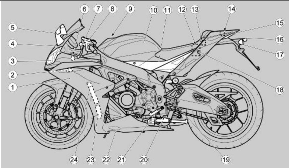 APRILIA RSV4 FACTORY - RSV4 FACTORY - 3