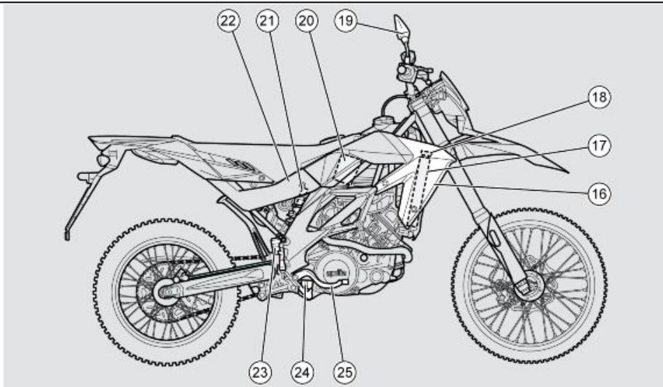 APRILIA RXV 550 - RXV 450-550 - 3