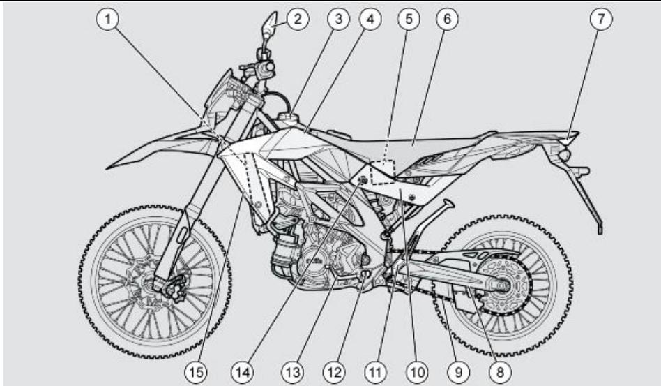 APRILIA RXV 550 - RXV 450-550 - 2