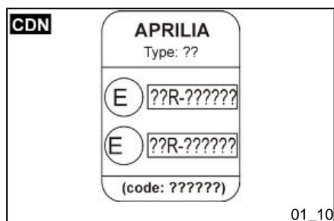 APRILIA RXV 550 - Label 5 (01_08) - 1