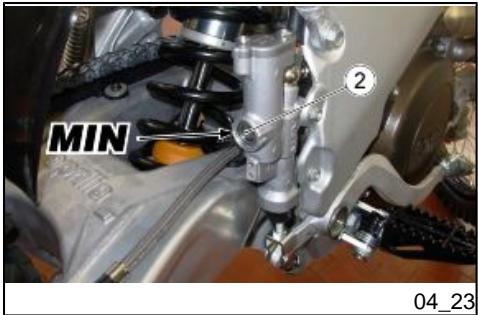 APRILIA RXV 550 - Attention - 2