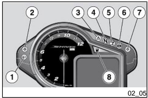 APRILIA SHIVER 750 GT ABS - Dashboard (02_03) - 2