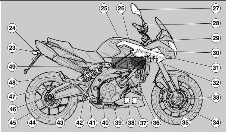 APRILIA SHIVER 750 GT ABS - SL 750 SHIVER GT ABS - 4