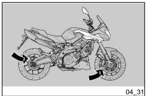 APRILIA SHIVER 750 GT ABS - CAUTION - 1