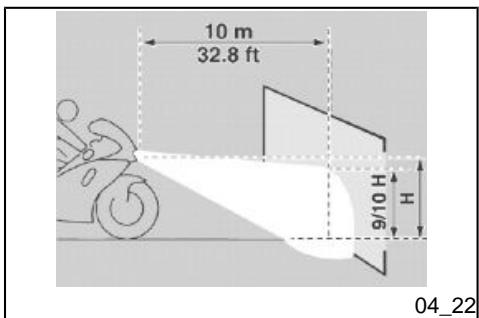 APRILIA SHIVER 750 GT ABS - TAIL LIGHT BULBS - 1