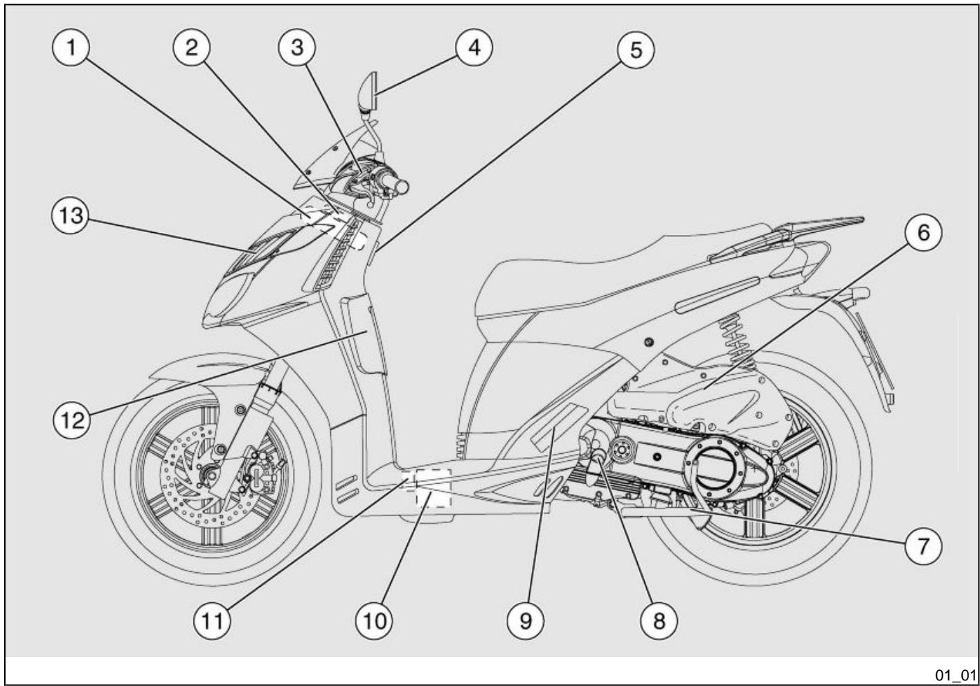 APRILIA SPORTCITY CUBE 125 - 125-200 - 1