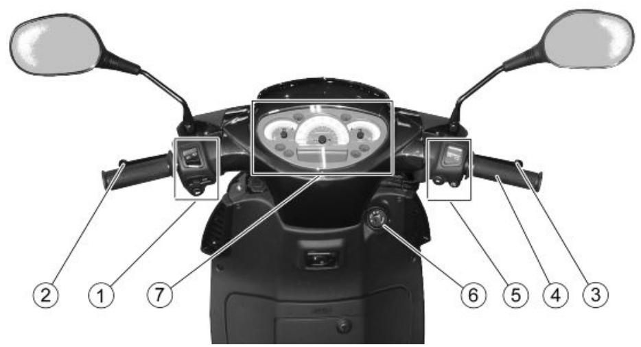 APRILIA SPORTCITY CUBE 125 - Legende - 1