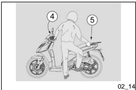 APRILIA SPORTCITY CUBE 200 - Catalytic silencer - 2