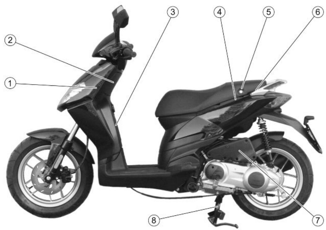 APRILIA SPORTCITY ONE 125 - SPORTCITY ONE 125 - 2