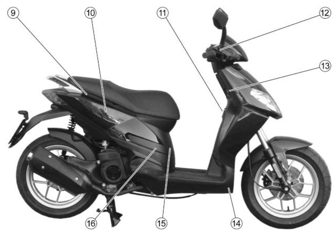 APRILIA SPORTCITY ONE 125 - SPORTCITY ONE 125 - 3