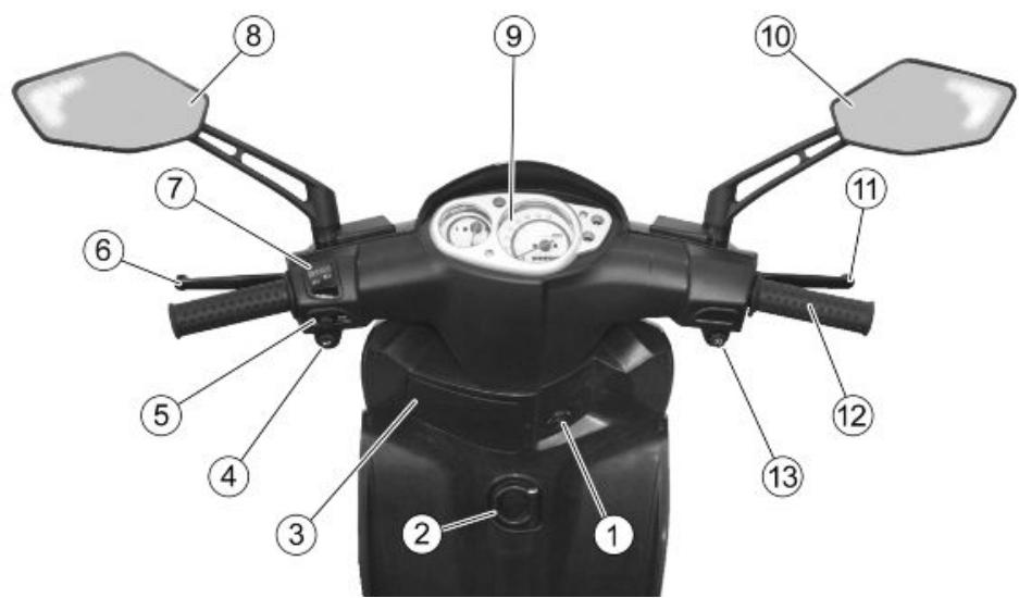 APRILIA SPORTCITY ONE 125 - LEGENDE: - 1