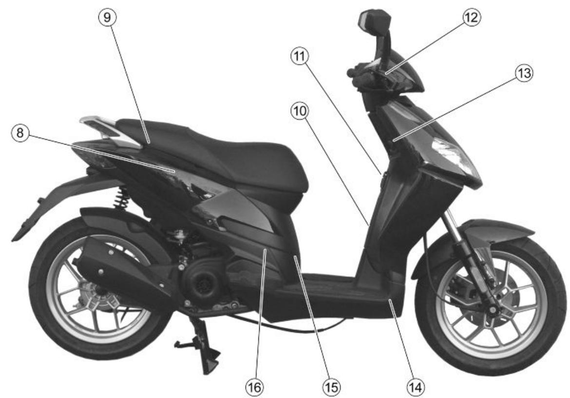 APRILIA SPORTCITY ONE 50 2T - SPORTCITY ONE 50 2T - 3