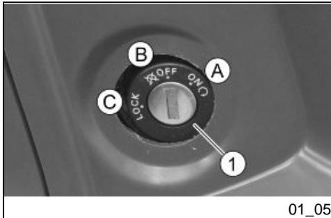APRILIA SPORTCITY ONE 50 4T - INSTRUMENT AND GAUGE DESCRIPTION - 1