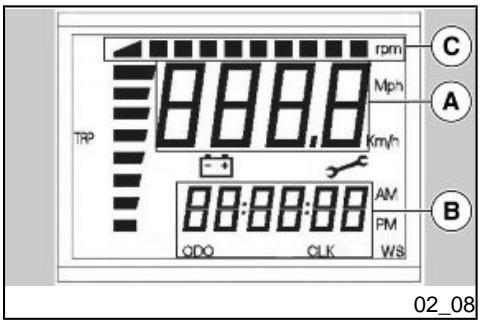 APRILIA SX 125 - CONTROLS - 1